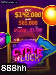 Descobrindo o Jogo CycleofLuck: Uma Nova Experiência com 888hh